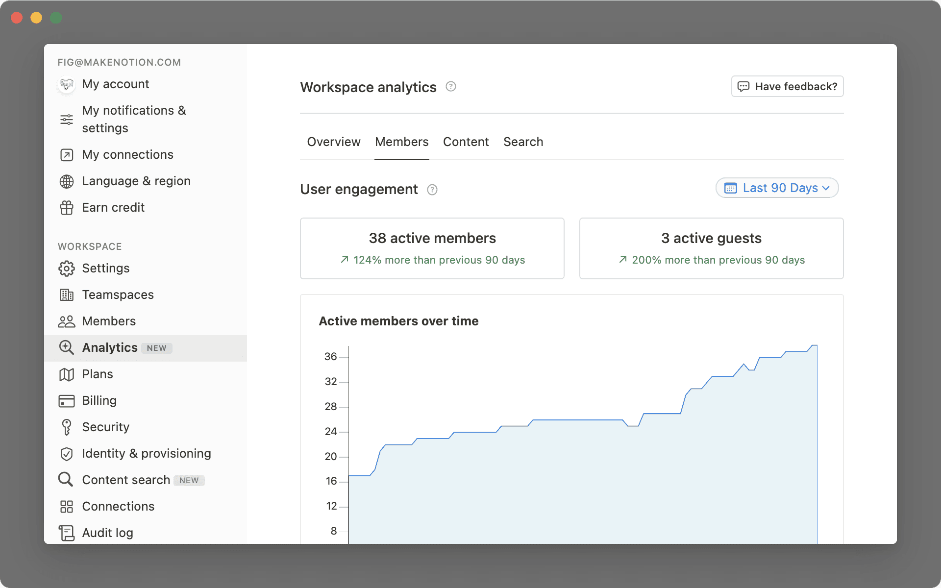 workspace analytics members tab